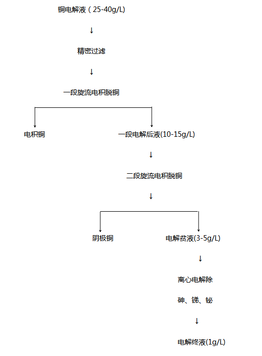 19811279.png g_XUMM8gR5Kjpm-Ado8_fw.png