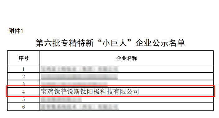 59047619.png 555e5a81af8b3da1f55985ea37b302a.png